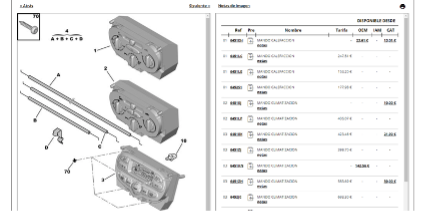 Cómo aumentar tus ventas CAT con el Catálogo Original 1 Imagen 1