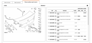 despiece de la parte trasera de un vehiculo que indica el precio de cada una e las partes