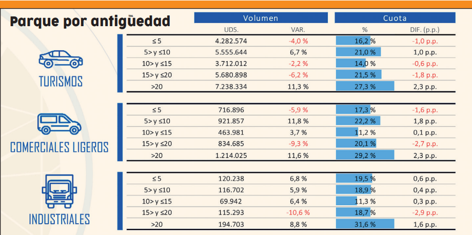 El tablero se expande 2 Captura de pantalla 2026 01 27 144035