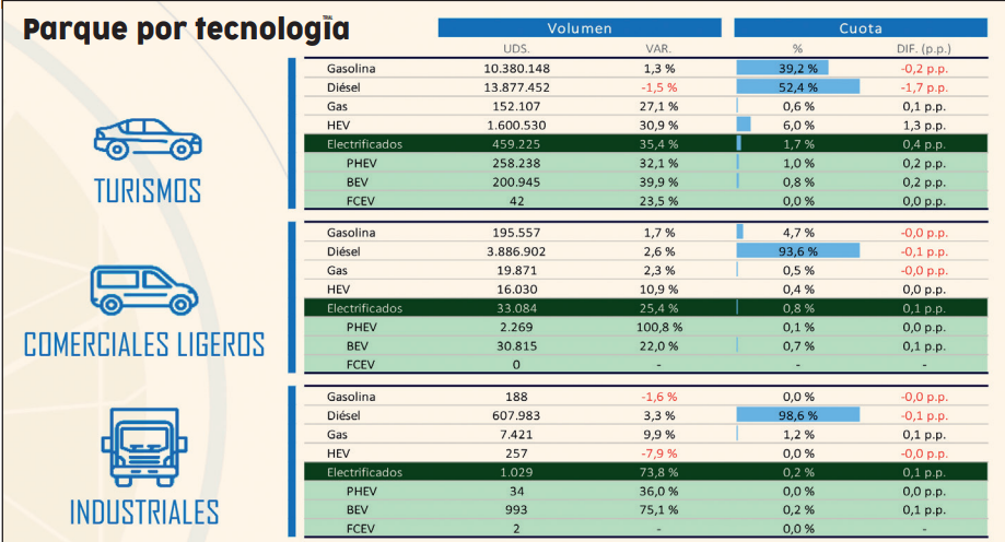 El tablero se expande 3 Captura de pantalla 2026 01 27 144227