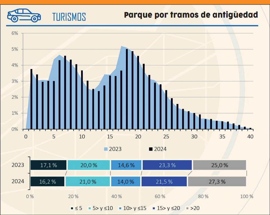 El tablero se expande 4 Captura de pantalla 2026 01 27 144819