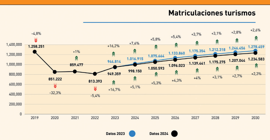 El tablero se expande 5 Captura de pantalla 2026 01 27 145602