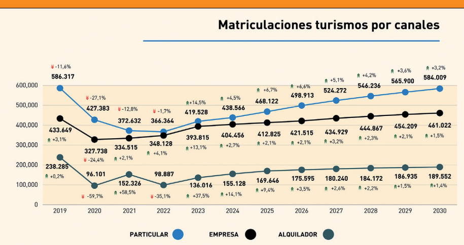 El tablero se expande 7 Captura de pantalla 2026 01 27 150030