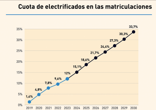 El tablero se expande 8 Captura de pantalla 2026 01 27 150547