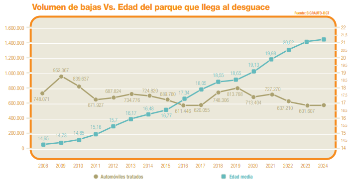 Captura de pantalla 2026 04 01 141500