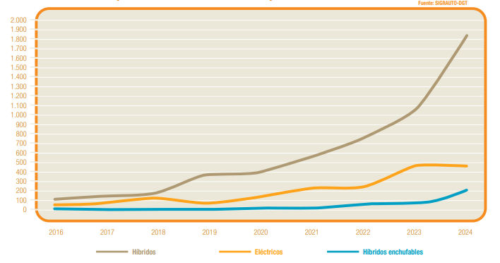Captura de pantalla 2026 04 01 161831