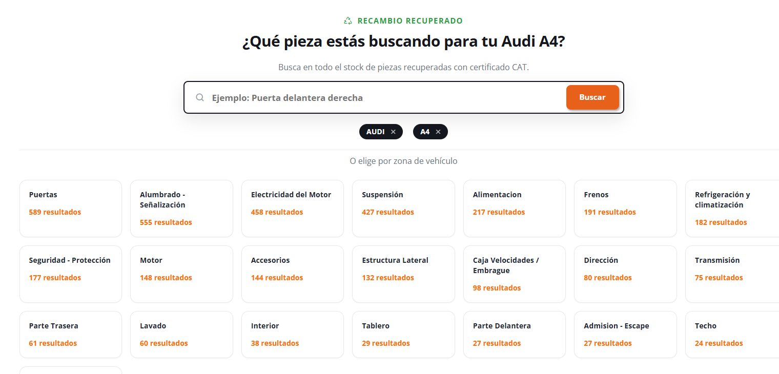 Nuevo Buscador de Recambio CAT Recuperado